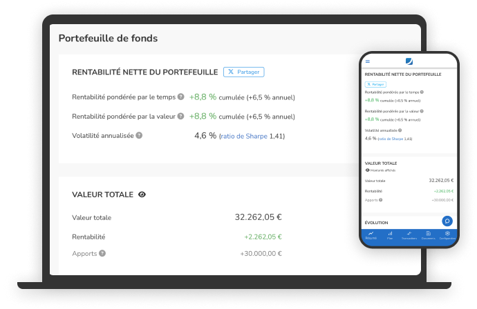 Transparence et contrôle de votre investissement
