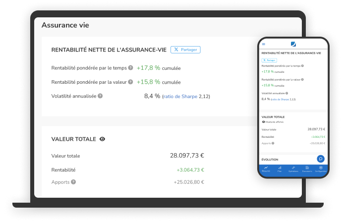Transparence et contrôle de votre investissement